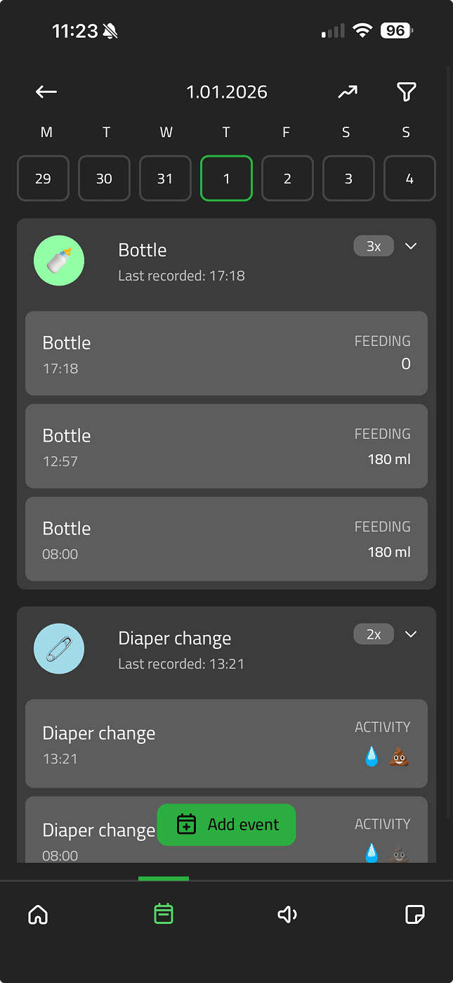 No more 'Did you feed the baby?' texts